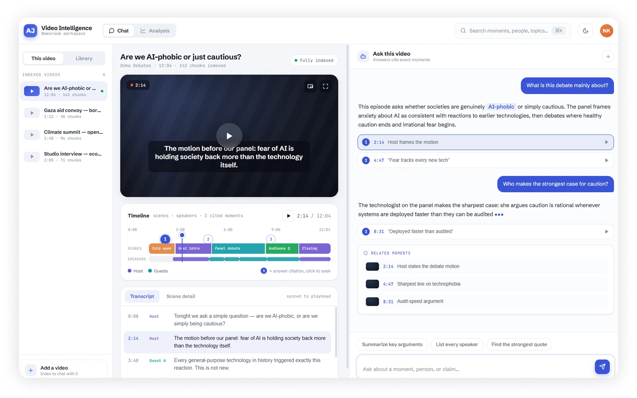 Dashboard view 2